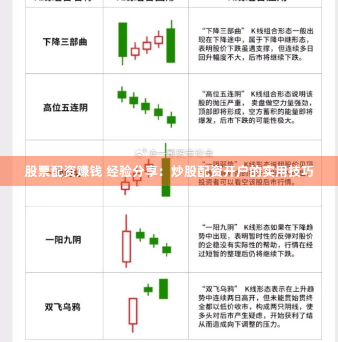 股票配资赚钱 经验分享：炒股配资开户的实用技巧