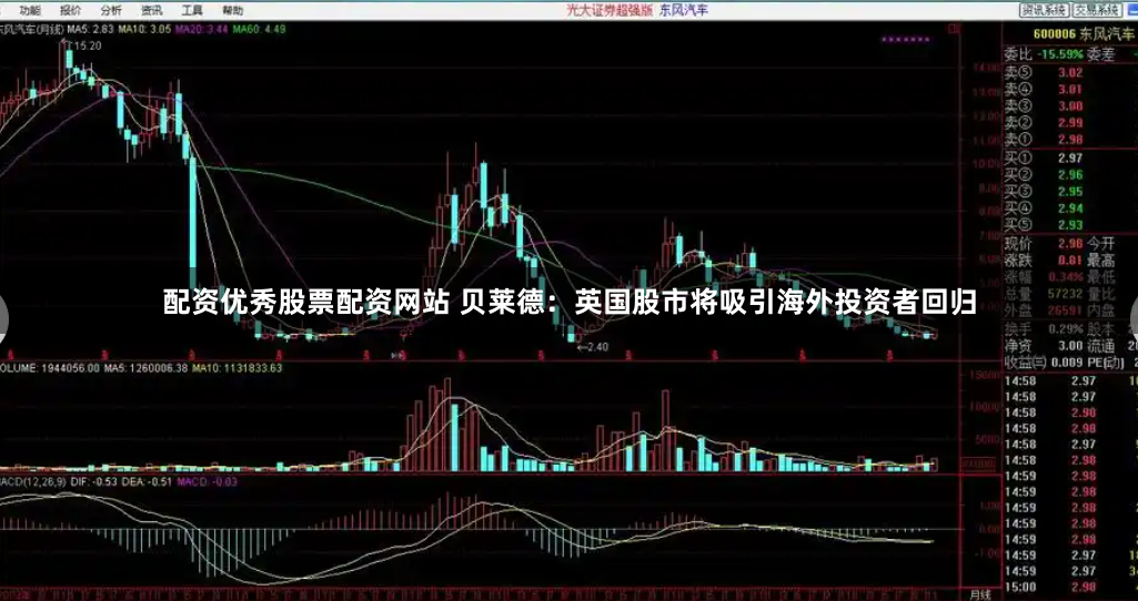 配资优秀股票配资网站 贝莱德：英国股市将吸引海外投资者回归