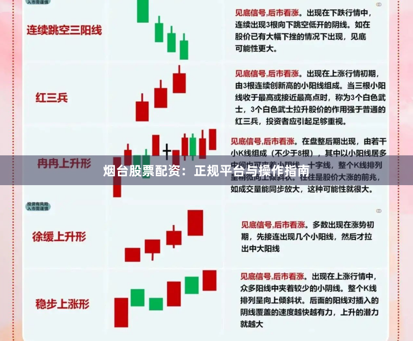 烟台股票配资：正规平台与操作指南