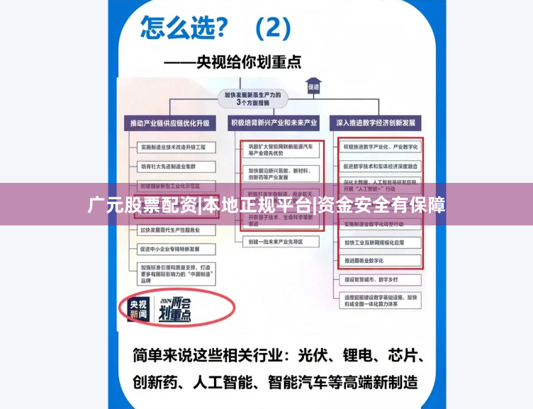广元股票配资|本地正规平台|资金安全有保障