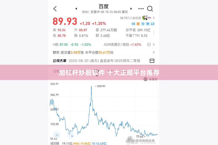 加杠杆炒股软件 十大正规平台推荐
