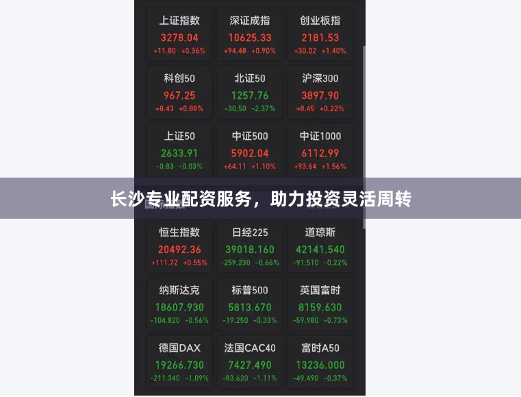 长沙专业配资服务，助力投资灵活周转