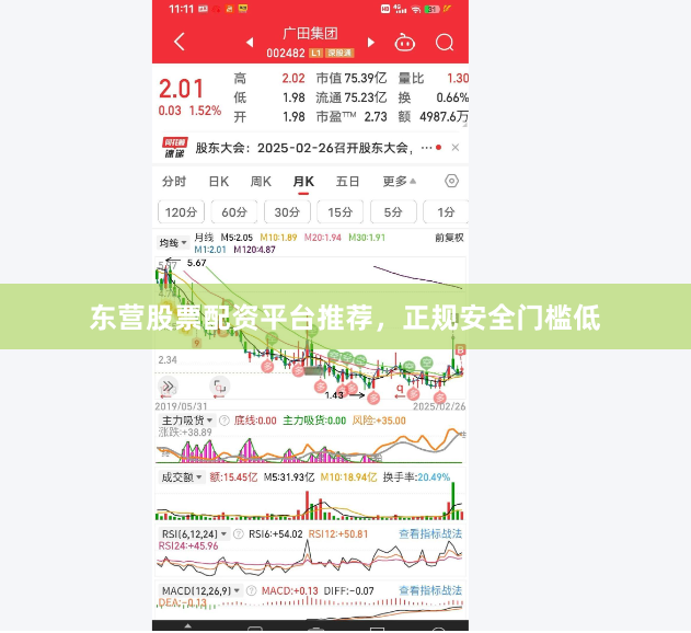 东营股票配资平台推荐，正规安全门槛低